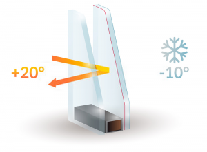 Double Glazing Services in Earls Court | Installation & Repairs